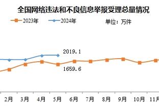 半岛部落娱乐截图4